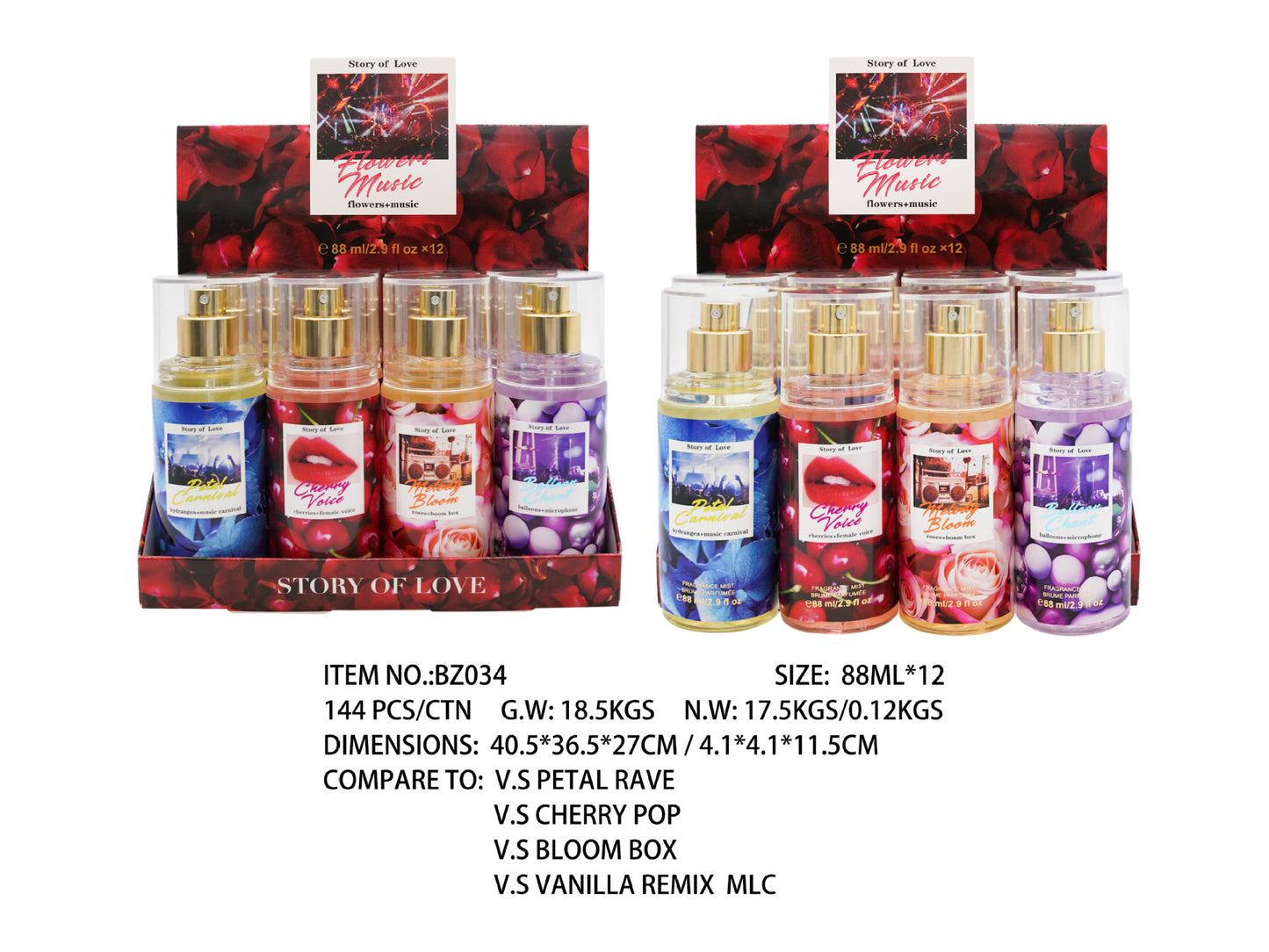 Parfum Anglais Spray Victoria Africa Parfums pour Femmes